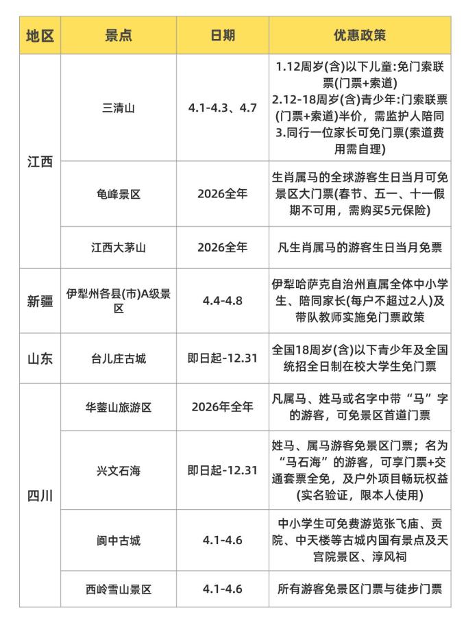 国内度假