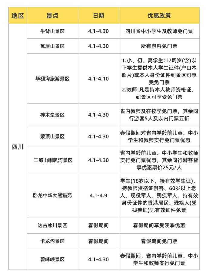 国内度假