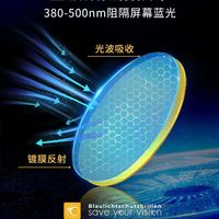 戴一次就离不开｜PRiSMA 普利索黑框护目镜