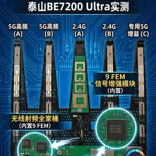 腾达泰山BE7200 Ultra拆解：发哥WiFi7方案与双2.5G网口实测