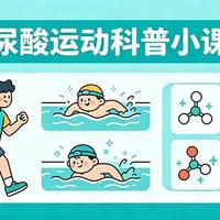 高尿酸人群运动指南：每周1至7小时为防痛风黄金区间