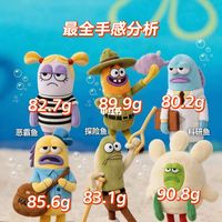 潮玩新品|比奇堡的居民2.0手感重量分析