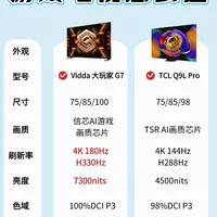 游戏还能上墙玩！游戏电视机到底咋选？