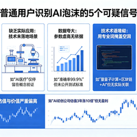 OpenClaw是AI泡沫吗？