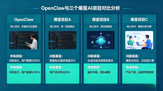 台式机