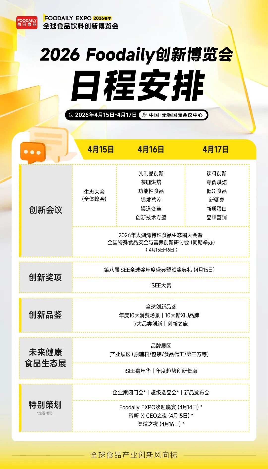 参会指南 | 2026 Foodaily创新博览会参会攻略,必读收藏