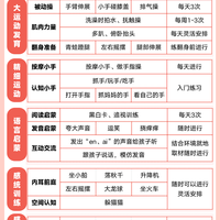0-6月龄宝宝在家早教游戏✅高质量陪娃