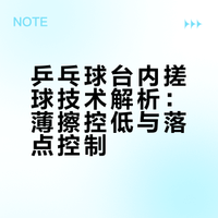 乒乓球台内搓球技术解析:薄擦控低与落点控制