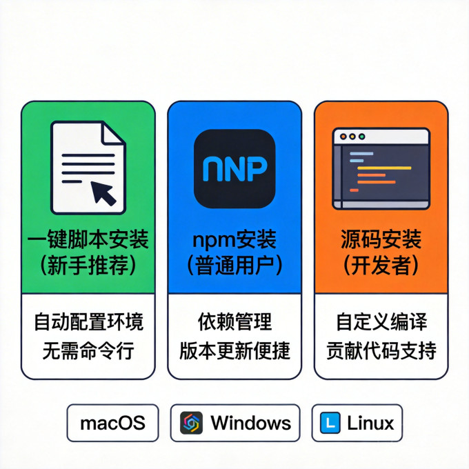 台式机