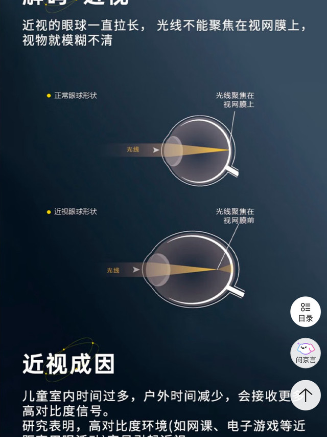 为啥娃的眼镜这么贵？一文看懂儿童防控镜片✨