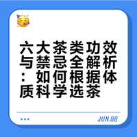 【你适合喝哪种茶?】不同的制作工艺造就了不同的茶,其口感不一、功效各异,饮用时更是大有讲究。茶叶都分哪几类?不同的茶分别适宜哪些人群?哪些人不适合经常喝茶?详戳↓人民网的微博视频