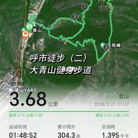 呼市徒步（二）大青山登山健身步道