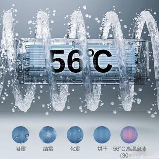 格力空调哪款性价比最高省电、安静、智能的优选推荐