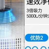 2026年宠物空气净化器哪个牌子好？甄选实测对比十大排名产品！