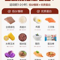 运动前后怎么吃❓直接抄作业📝