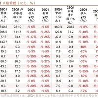 白酒的审判时间越来越近了