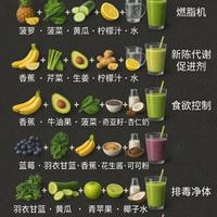 6款果蔬昔配方解析与科学饮用指南