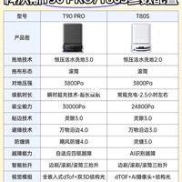科沃斯T80S→T90 PRO，到底升级在哪里？