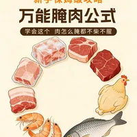 新手必读｜如何腌肉？一口气给你说清楚