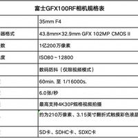富士GFX系列新品深度解析：三款机型定位差异与选购指南