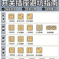装修必看！开关插座避坑指南
