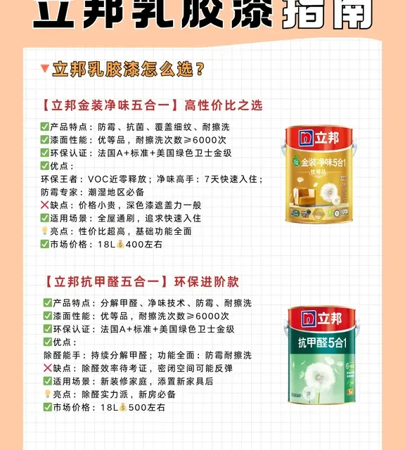 立邦乳胶漆怎么选？