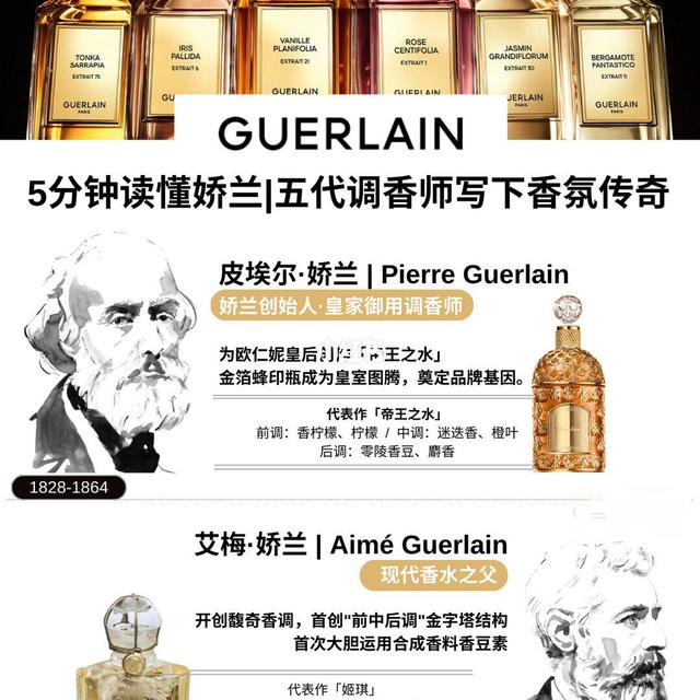 娇兰五代调香师，用气味谱写法国近代史记