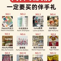 埃及🔥必买伴手礼清单|想要的全都有