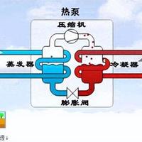 地源热泵与空气源热泵：原理差异及选购指南