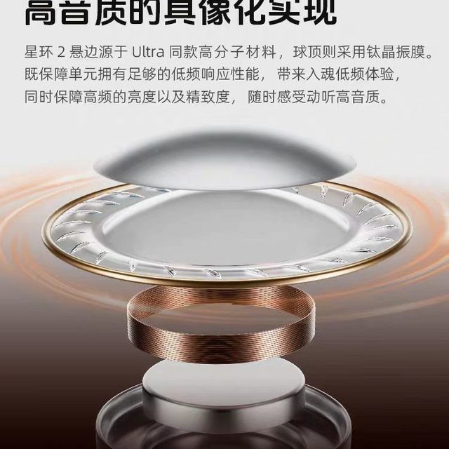 挖到宝！百元降噪耳机卷王✨籁特易耳星环 2