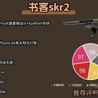 电脑外设包括什么？