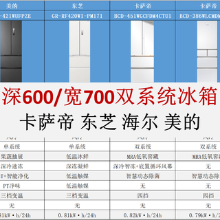 深度600/宽度700内，这几款【真·双系统】平嵌冰箱才是版本答案！