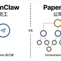 Paperclip能管好20个AI员工，但别指望它替你担责