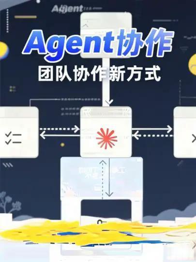 4K Star开源项目Multiaca：打造可视化的AI Agent协作平台