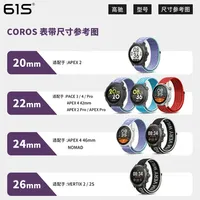 高驰表带怎么选？尺寸+安装一条讲清楚