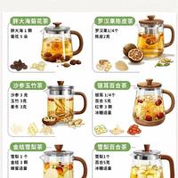 6款清肺润喉茶饮:按人群场景分类的冲泡指南