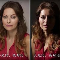 摄影光比全解析：从定义到实战的全流程指南