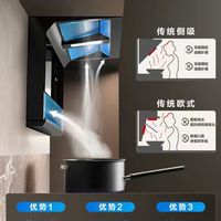 厨房封神！海尔大嘴 C61Pro 烟灶套装，爆炒也无烟✨