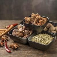 卤肉常见问题根源解析与香料黄金配比指南