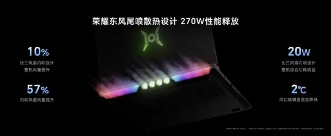 荣耀WIN游戏本正式亮相:270W狂暴性能释放 防眩晕技术再也不怕晕3D