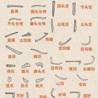 《曹全碑》基础笔画解析：笔法详解与书写规范