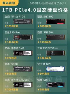 1TB固态降价了？但我劝你先别急着冲