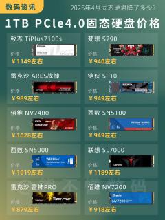 1TB固态降价了？但我劝你先别急着冲