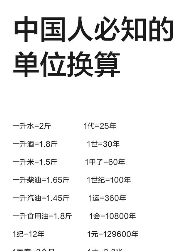 中国人必知的单位换算！这些冷知识你都知道吗？✨
