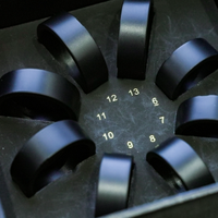 从春晚到行业爆发点：追觅AI智能戒指如何完成一次“认知跃迁”？