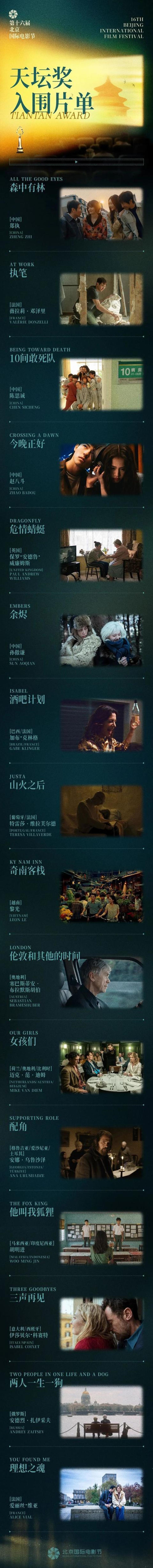 北京成“双节之城”!北影节开幕在即,朱丽叶·比诺什领衔