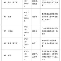 “三全本”已出167种使用底本（工作本）情况介绍