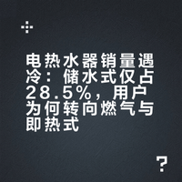 电热水器销量遇冷：储水式仅占28.5%，用户为何转向燃气与即热式？