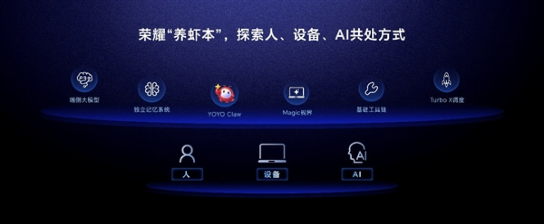 2026荣耀PC全面爆发:从养虾本到全矩阵产品 一步到位