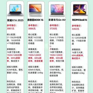 🔥2026年4月笔记本选购指南！选对不选贵